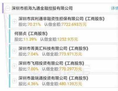 搖財樹測評 撲朔迷離的非融資性擔(dān)保業(yè)務(wù)